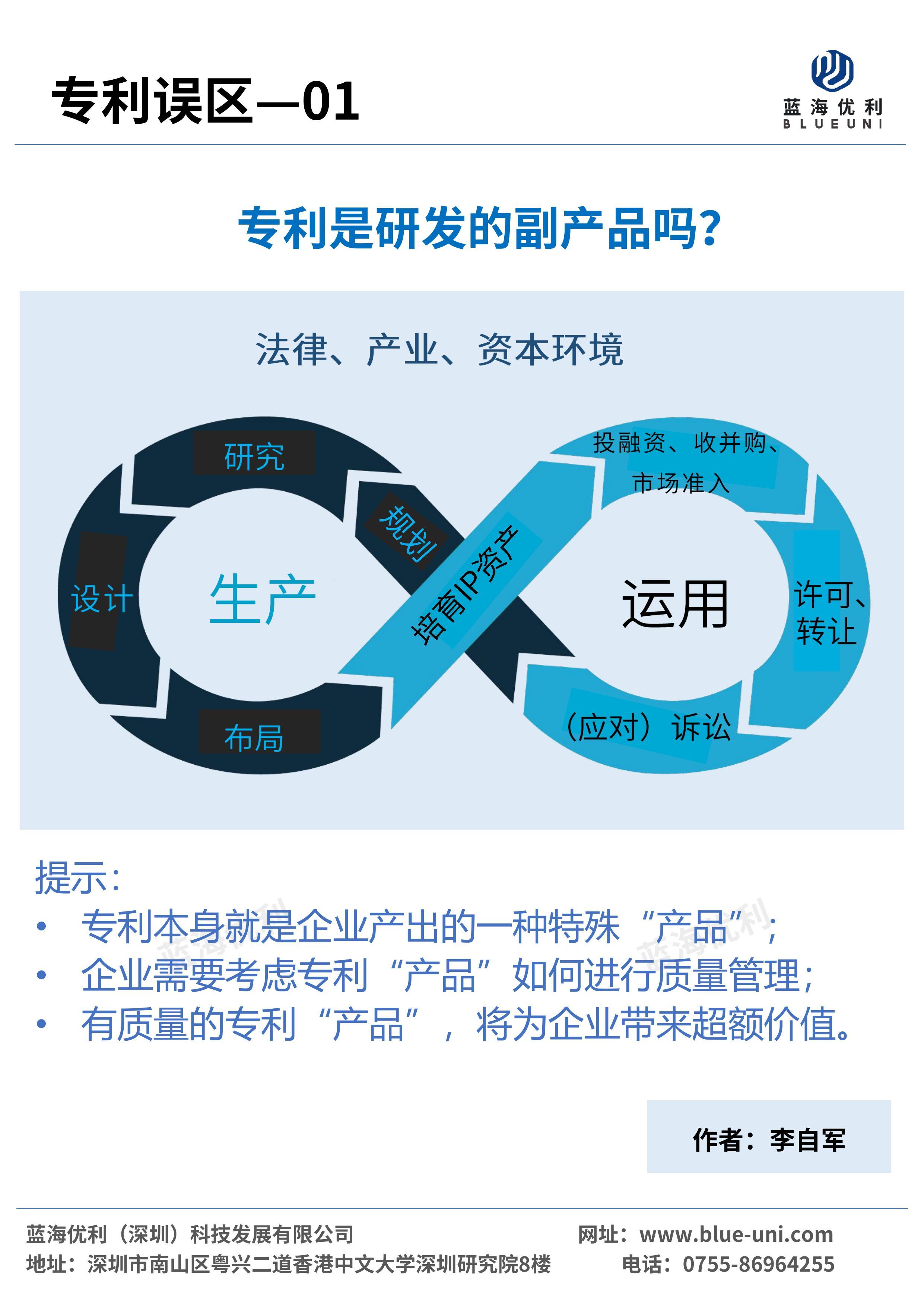 技術創新觀察（第1期）｜ 專利價值誤區——技術轉讓篇 技術變現之路上的陷阱與真諦