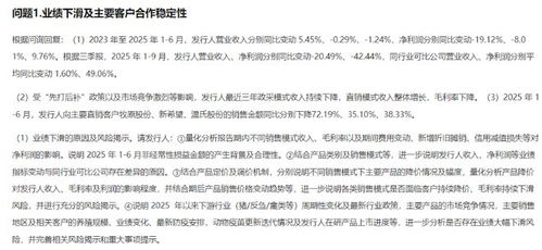 天康制藥IPO報告期業績持續下滑，市場競爭激烈與毛利率走低下的技術轉讓之路